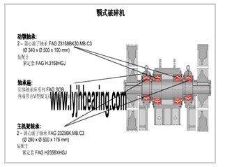 الصين محامل آلات التعدين والحجر الصخري الموردة من JinHang Precision Bearing المزود