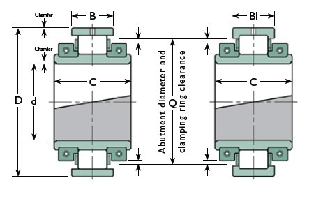 02B115M، 02B115M محمل، 02B115M محملات الدوار المنقسمة المزود
