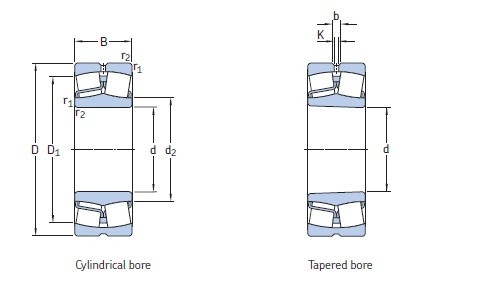 22220 E 22220 EK SKF محملات عجلات كروية ،100x180x46 ملم ،أحجار الصلب الكروم المزود