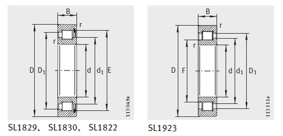 أسطواني أسطواني SL192317 ، محمل شبه محدد ، 85x180x60 مم ، GCr15 مادة المزود