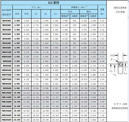 KB060AR0 قطعة رقيقة تحمل مواد الصلب GCr15 ، حجم 6x6.625x0.3125 بوصة المزود