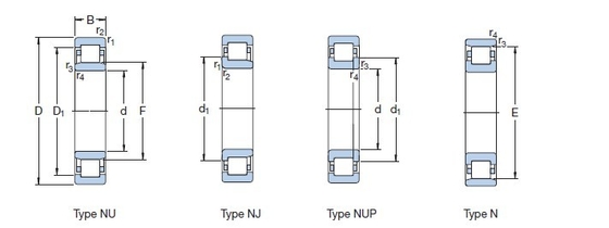 NU224ECP ، NU 224E تفاصيل أبعاد أسطواني أسطواني صف واحد ، 120x215x40 مم المزود