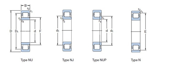 NJ 2324 ECMA محامل أسطواني واحد ، 120x260x86 مم ، مادة الصلب الكروم المزود