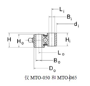 MTO-050 محامل كرات بدون معدات،MTO-050 مورّد محامل أجهزة تحريك المزود