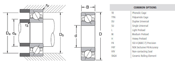 كرة اتصال زاوية تحمل 7024C أو 7024A5 البعد:120x180x28mm، C=15 °،A5=25° المزود