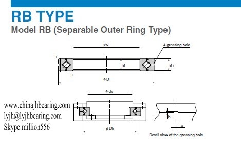 إلى الطلب محملات الدوار المتقاطعة RB14025 ، RB14025 حجم المحامل: 140X200X25MM المزود