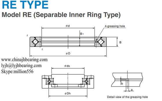 RE11020 محامل عجلات، RE11020 محامل عجلات متقاطعة 110X160X20 MM المزود