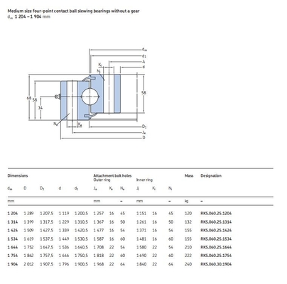 لوحة تحريك حلقات مع RKS.060.25.1314 مقاس 1399x1229x68mm بدون معدات المزود